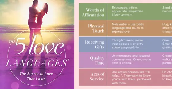 The 5 Love Languages Gary Chapman 