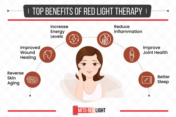 red light therapy seasonal depression