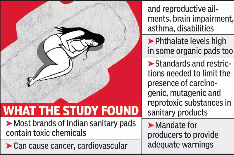 menstrual products