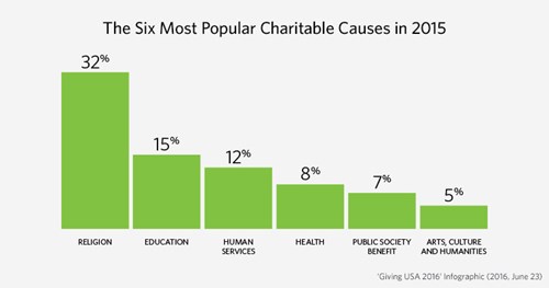 greenlivingtribe.com