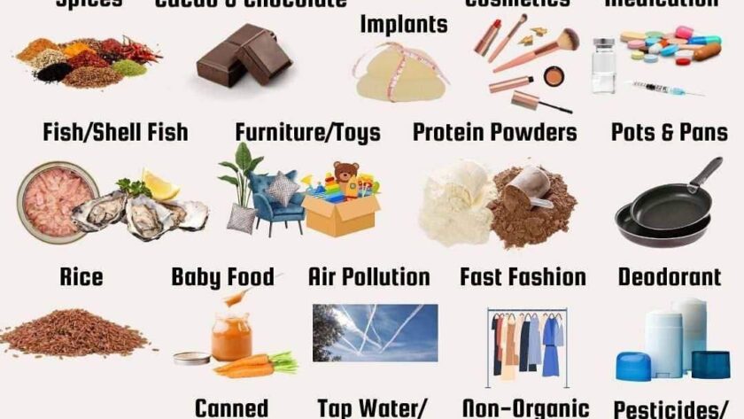 heavy metals