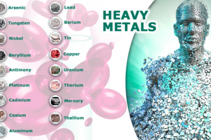 heavy metals