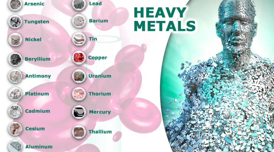 heavy metals