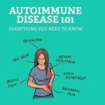 autoimmune disease