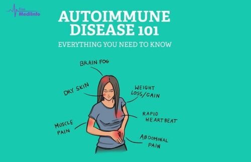 autoimmune disease