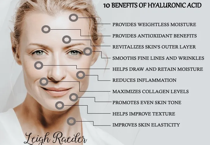 hyaluronic acid