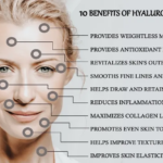 hyaluronic acid