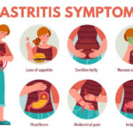gastritis