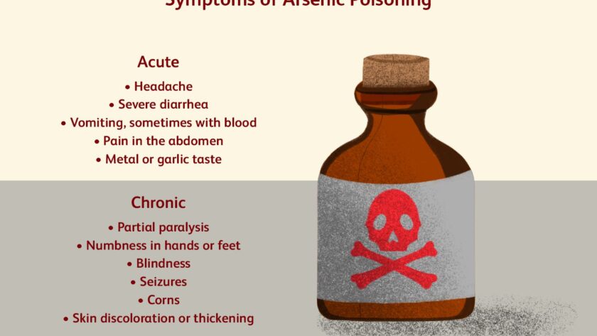 arsenic