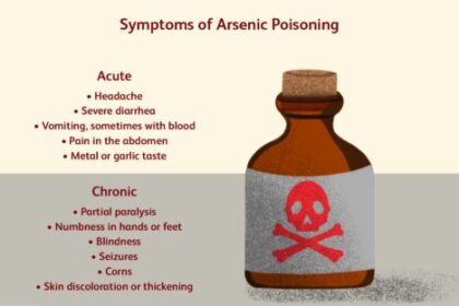 arsenic