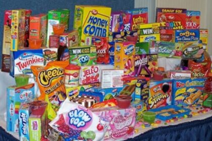 artificial food dyes