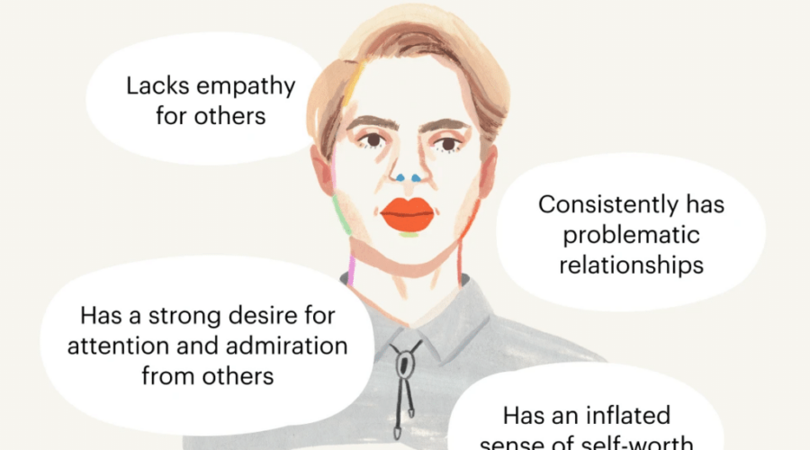 narcissist