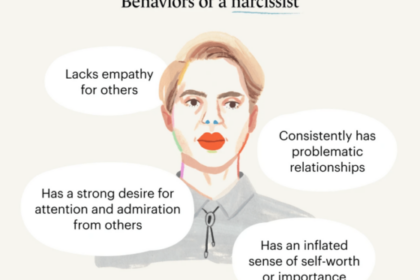 narcissist