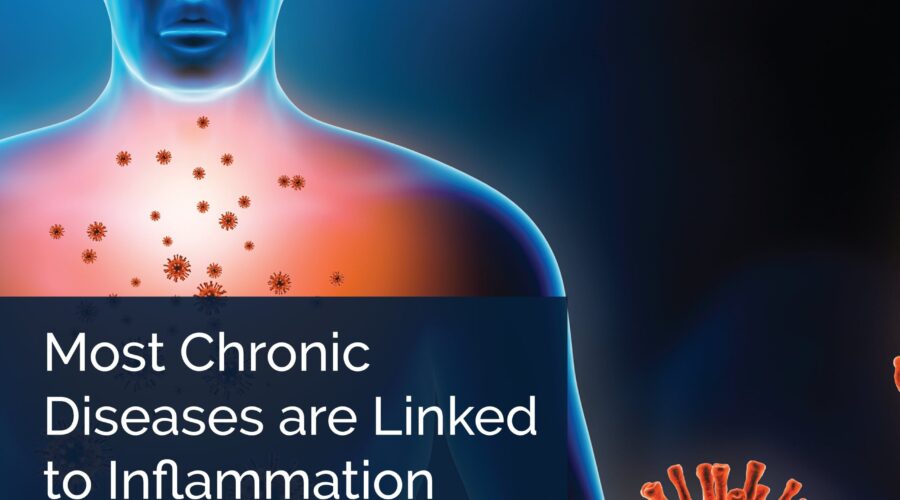 inflammation